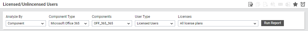 Criteria for Generating User Activities Report