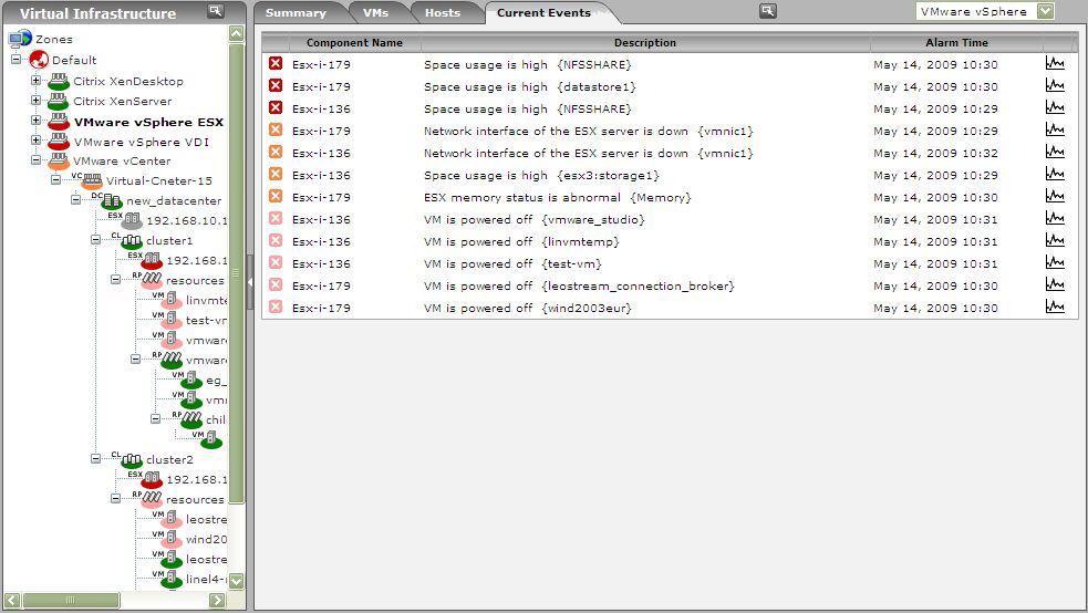 Events Tab page for Virtual Component type