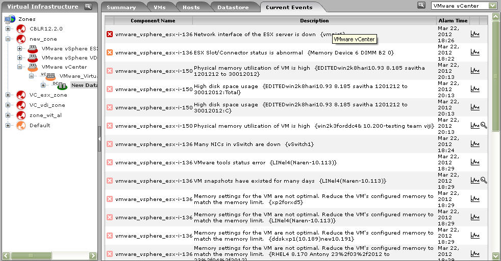 Events Tab page for Datacenter