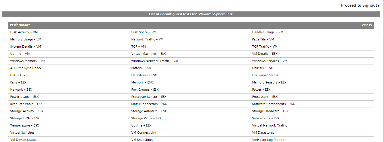 List of Unconfigured tests for VMware vSphere ESX/VDI server