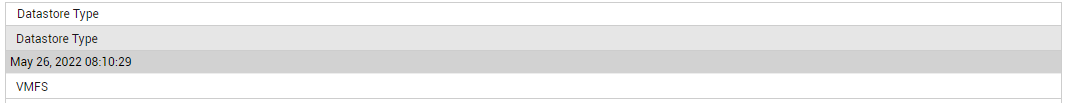 DD of Datastore availability measure