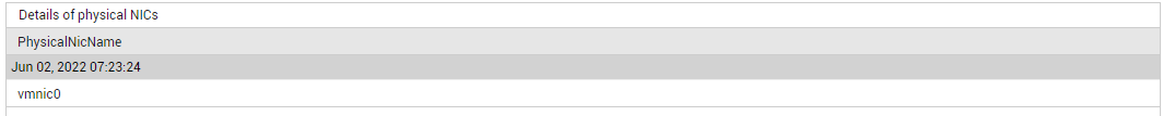 DD of Physical NICs in vSwitch measure