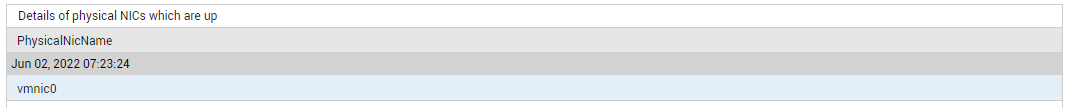DD of Physicals NICs in vSwitch that are up