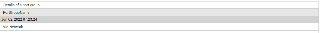 DD in Port Groups in vSwitch measure