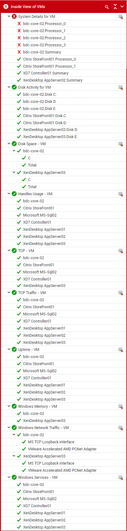 Tests in Inside View of Vms Layer of VMware vSphere ESX server