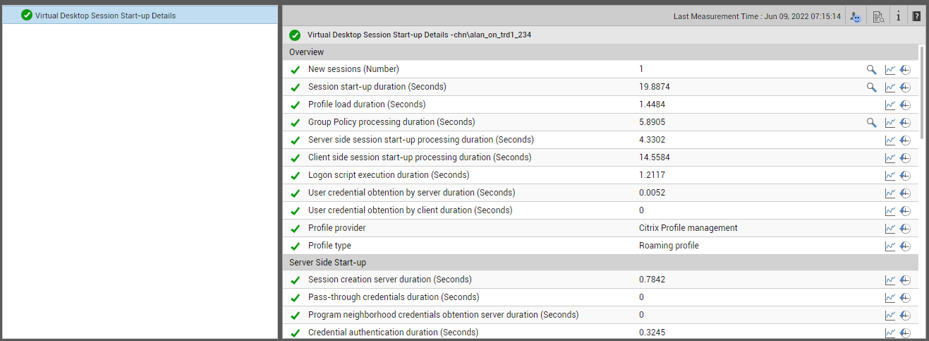 Metrics displayed in Logon tab