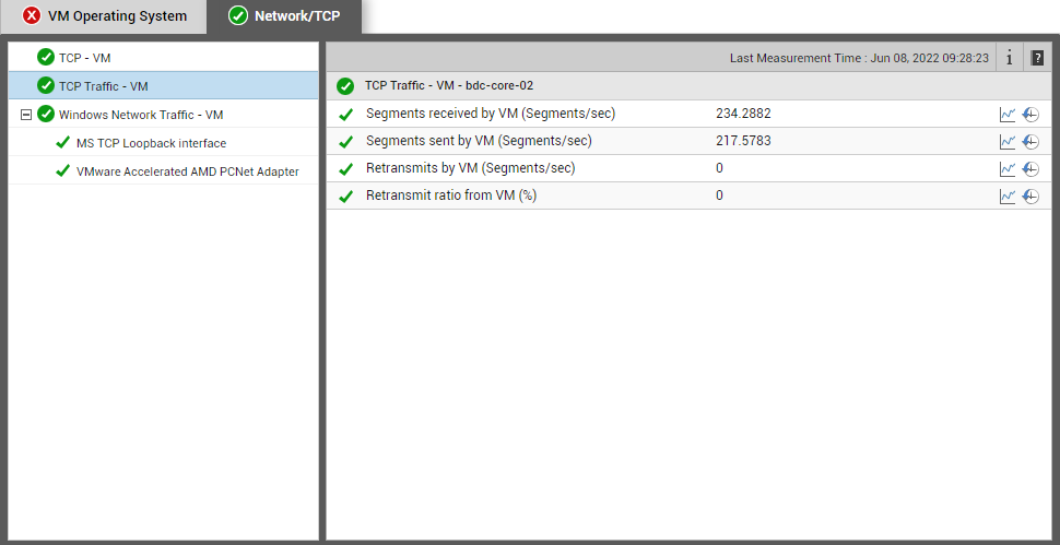 Network/TCP tab