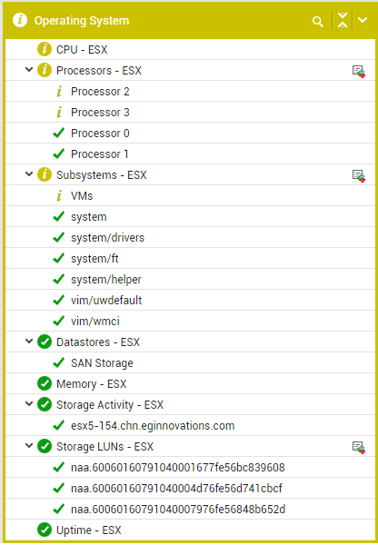 Operating System Layer of VMware vSphere ESX Model