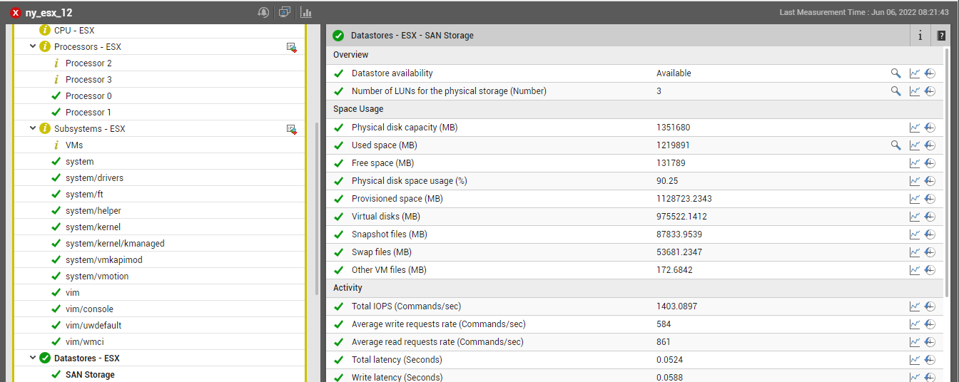 vSphere Server Layers