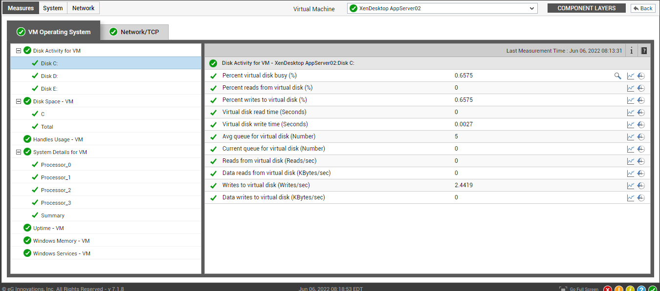 Measures Dashboard appearing in VMs tab