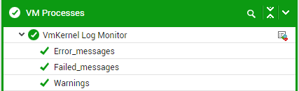 Tests mapped to VM Processes Layer