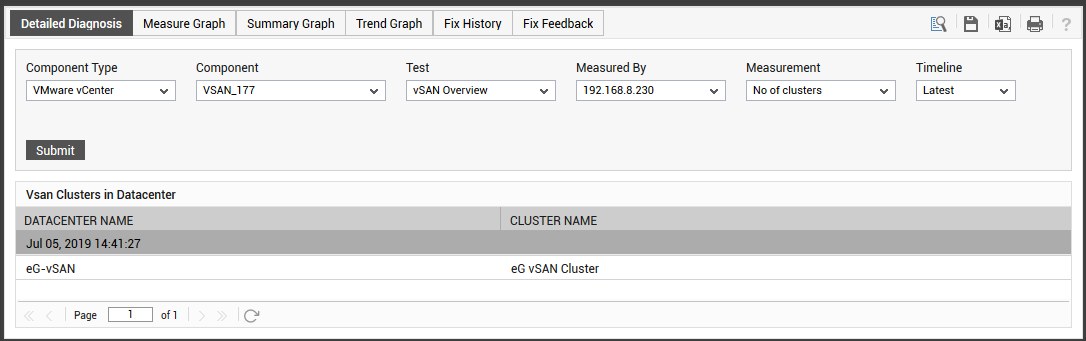 ddvmsusingdatastore