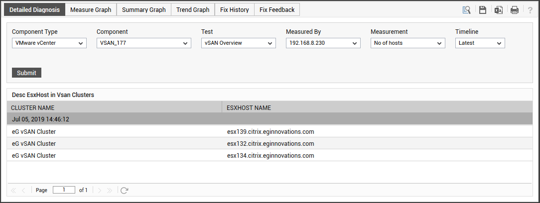 ddvmsusingdatastore