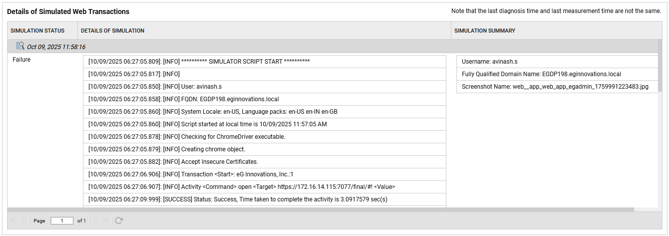 DD of Transaction Availability measure