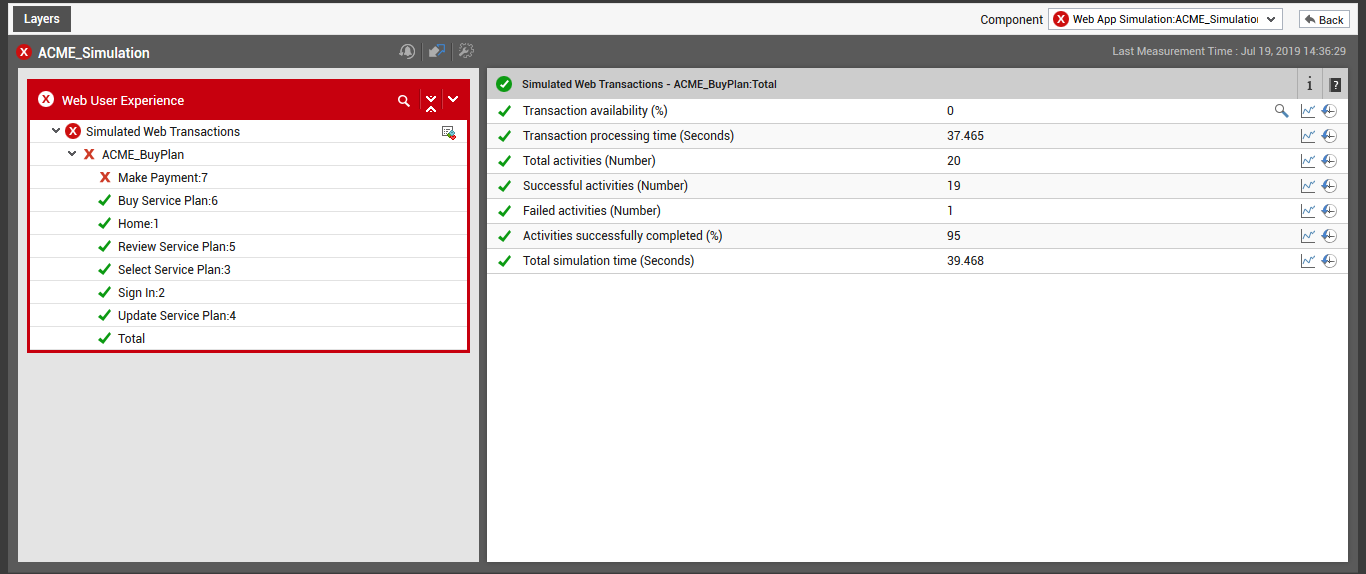 Web App Simulation Layers