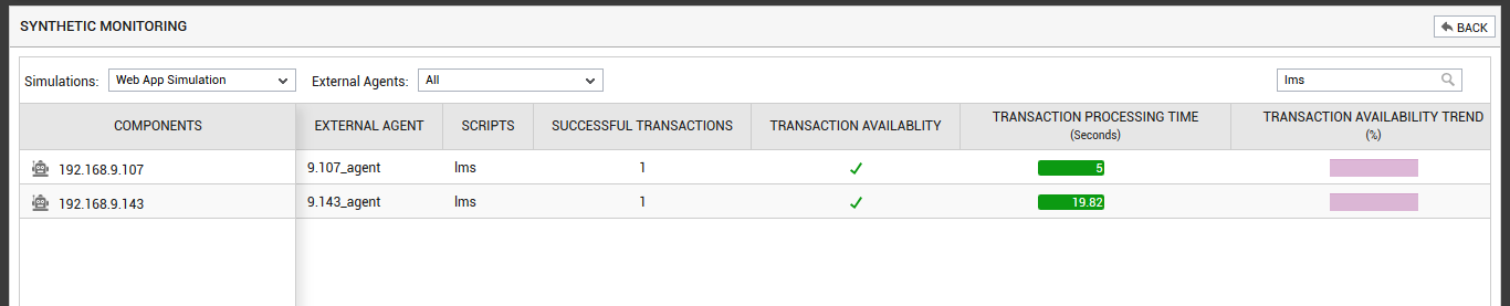 Scripts that matched Search criteria