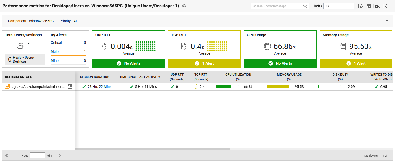 Session Hosts in AVD host pool and health status for each session host