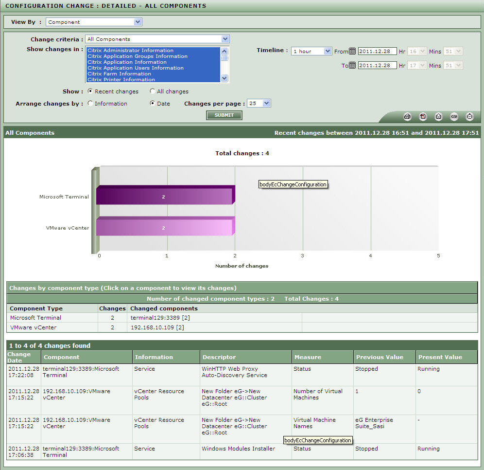 Figure 62