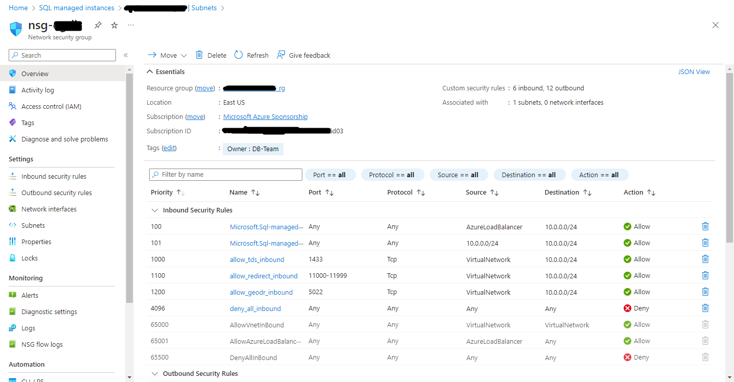 Inbound security rules configured in security group