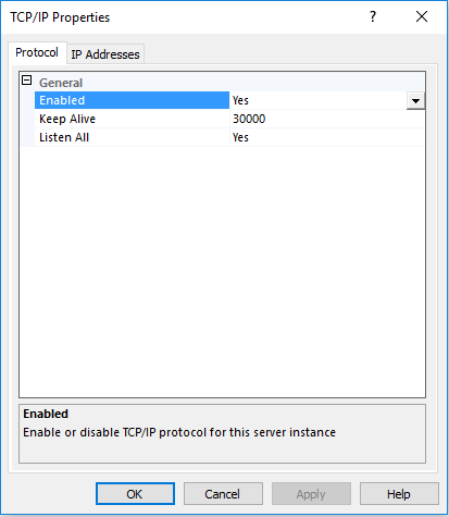 Properties of TCP/IP protocol
