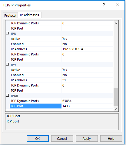 Assigning global TCP Port for all IP addresses on Microsoft SQL server