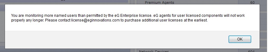 Warning message alert when Named User/VM license is violated thrice in 7 days