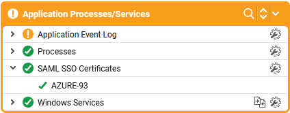 Application Processes/Services Layer