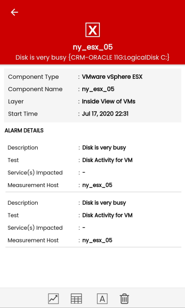 Viewing Alarm Details