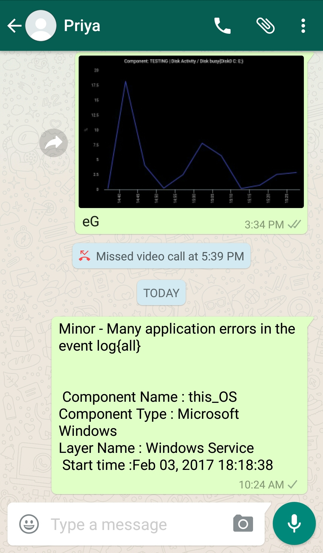 Push Notification Message