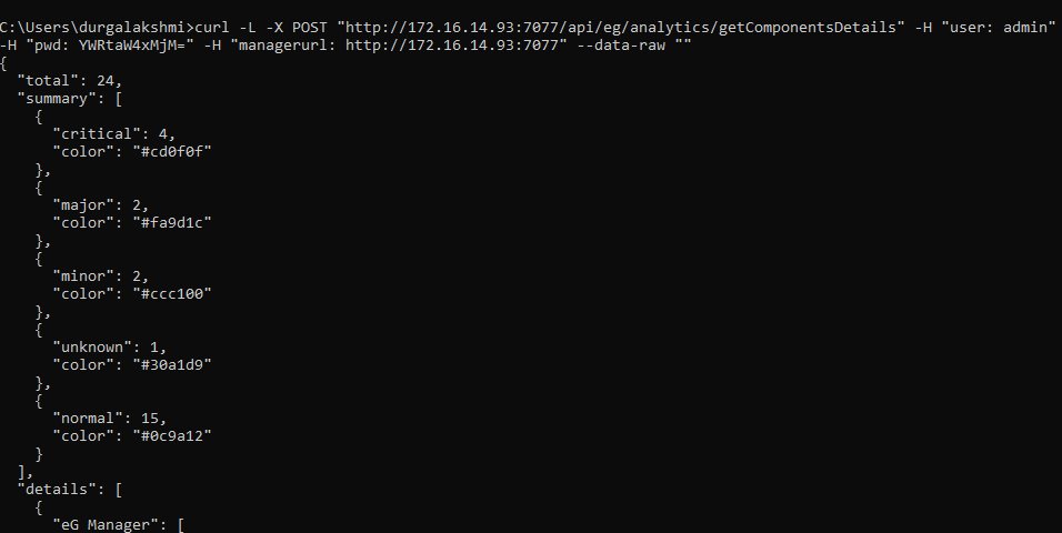 Retrieving Components Mapped to User Using cURL