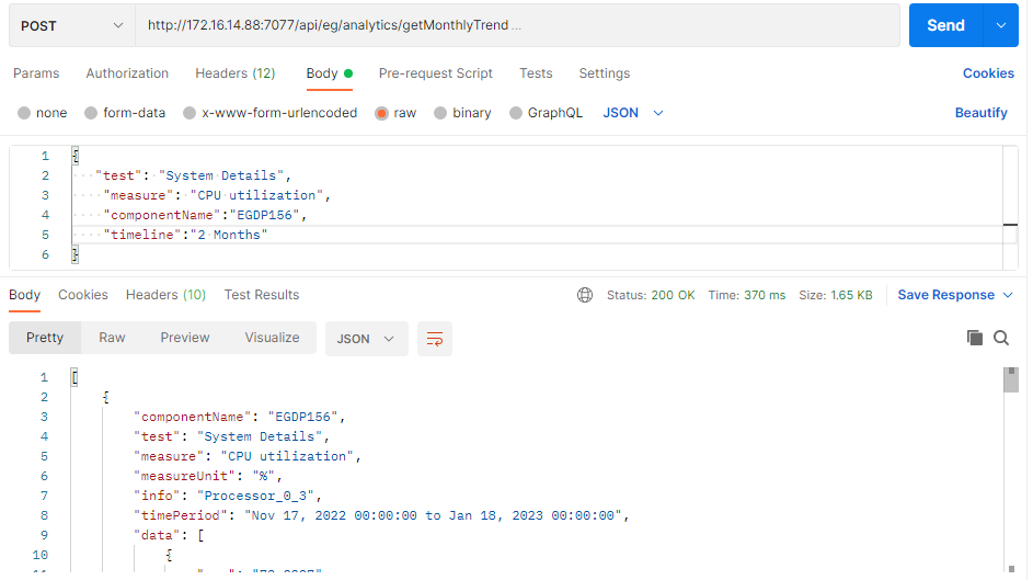 Retrieving Monthly Trend Data of Measure Using Postman REST Client