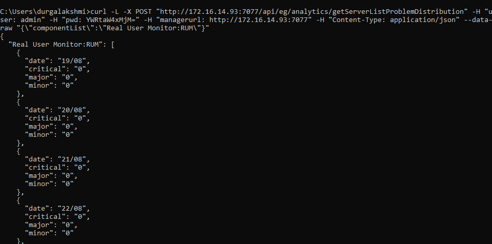 Retrieving Problem Distribution of Component Using cURL