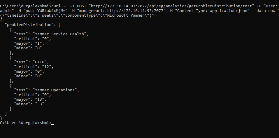 Retrieving Alarm Count Across Tests of Component Type Using cURL