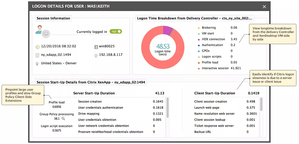 XenDesktop Monitoring and Troubleshooting for Rapid Root-Cause Analysis