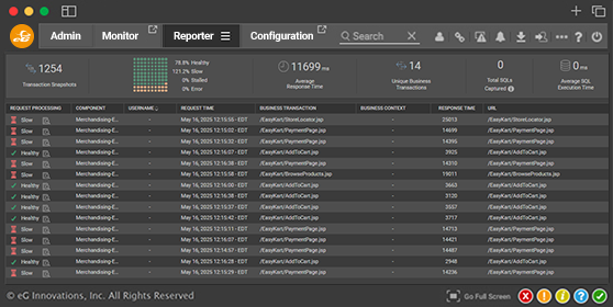 Application Analytics