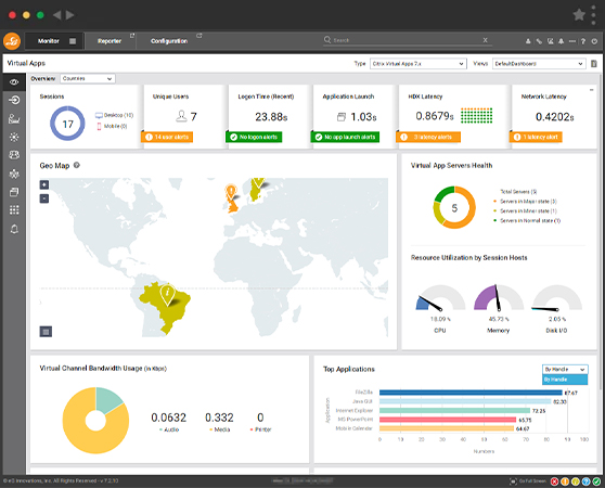 Citrix Cloud Performance Monitoring Tools