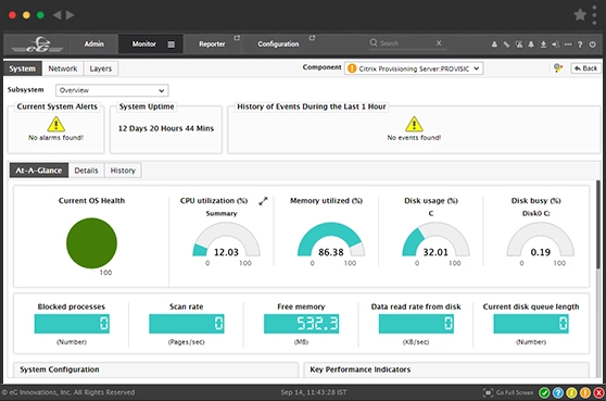 Citrix PVS Monitoring Tools