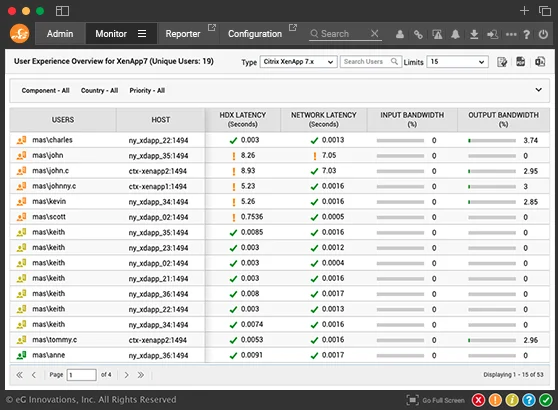 Citrix Cloud Performance Monitoring Tools