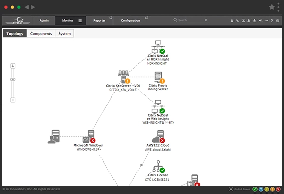 Citrix Provisioning Performance