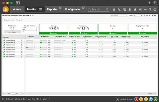 Dell Wyse performance monitoring