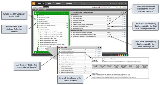 JVM Monitoring Tools