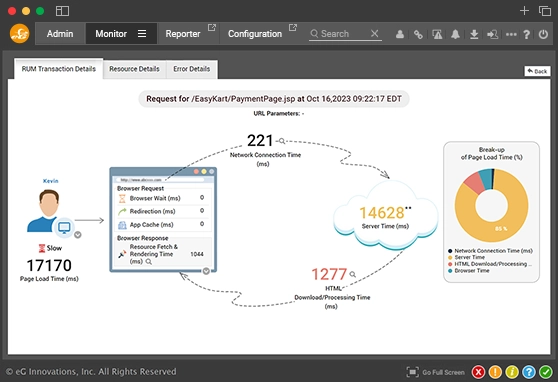 Application Code-Level Visibility