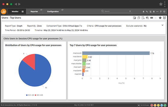 Citrix Cloud Performance Monitoring