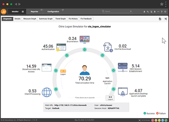 The Microsoft SQL Server Load Analyzer identifies which app or user imposes the most load on the server.