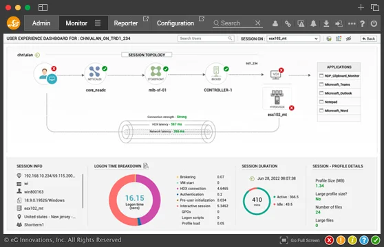 Citrix XenDesktop Monitoring delivers high performance VDI services