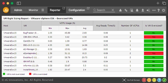 VM-Right-Sizing