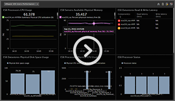 vmware horizon monitoring vmware horizon monitoring