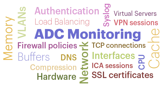 = Citrix ADC Monitoring from eG Innovations