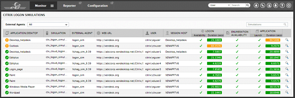 Citrix logon simulations proactively tests Citrix infrastructure