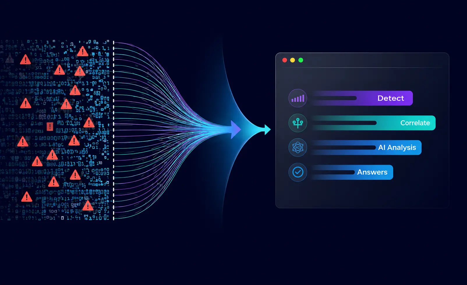 More Data More Clarity